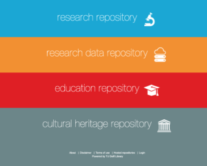 TU Delft Repository Landing Page